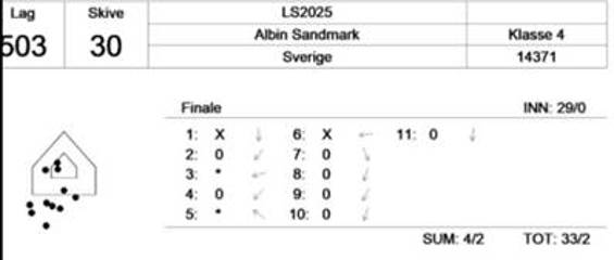 En bild som visar text, skärmbild, linje, nummer

AI-genererat innehåll kan vara felaktigt.