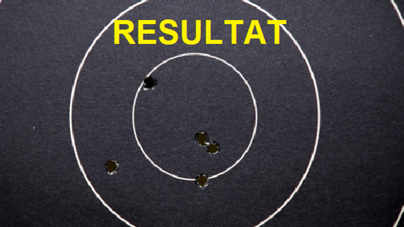 Resultat